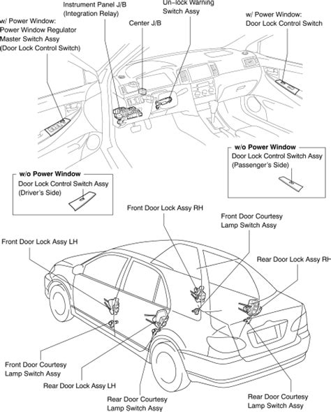 This is a list of engines developed, independently or with other car companies, by toyota. 30 2006 Toyota Corolla Parts Diagram - Wiring Diagram Database