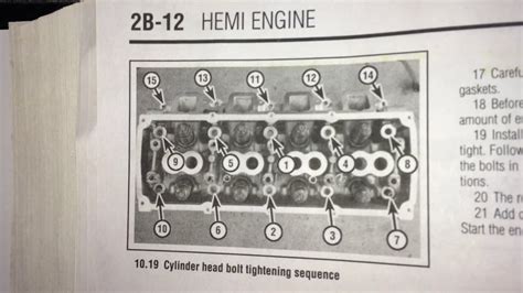 Torque Specs For 57 Hemi Engines How To Ensure Proper Bolt