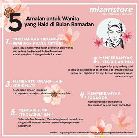 5 Amalan Untuk Wanita Yang Haid Di Bulan Ramadan Mizanstore Blog