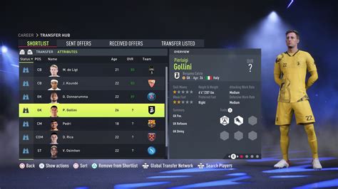 ‘FIFA 22’: The best goalkeepers in Career Mode - The Repost Kings