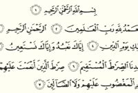 Detail Makna Surat Al Fatihah Koleksi Nomer