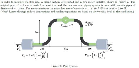 Take the pex tubing and measure a length that can replace the cut pipe section. Solved: In Order To Measure The Flow Rate, A Piping System ...