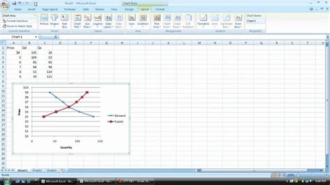How To Change The X And Y Axis In Excel 2007 When Creating