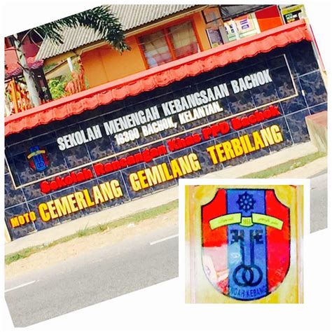 Lot 739, batu 7, jalan kuala krai, nilam puri kota bharu 16010 kelantan. Masha Allah best kan kalau... - Farmasi Rimadex Wakaf Che Yeh