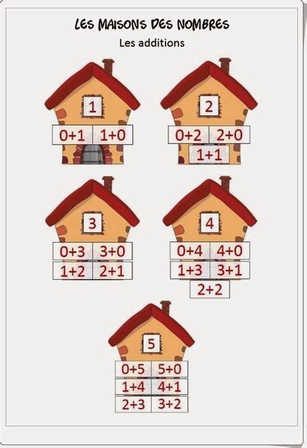 Recursos Didácticos Para Imprimir Ver Leer Las Casas De Los Números