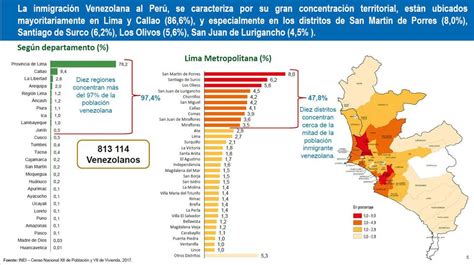 Perú Venezolanos Inmigración Diez Distritos De Lima