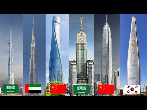Nilai investasi pembangunan gedung ini senilai. 5 gedung pencakar langit tertinggi di dunia 2019 . - YouTube