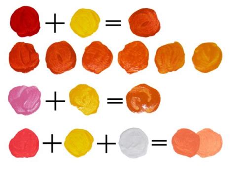 Hoe Een Oranje Kleur Te Krijgen Bij Het Mengen Van Kleuren Kleuropties