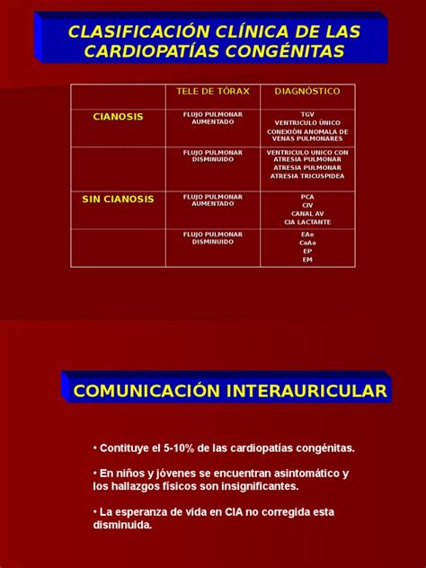 Pdf Clasificacion Clinica De Las Cardiopatias Congenitas Dokumentips