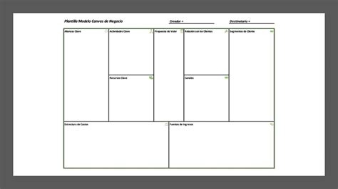 Plantilla Modelo Canvas De Negocio La F Rmula De Excel