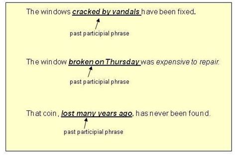 Prepositional phrases occur with a range of functions, including: Verbals