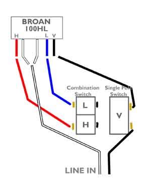 Electric circuit for a treadmill. electrical - Help wiring a Broan Heat/Vent/Light - Home Improvement Stack Exchange