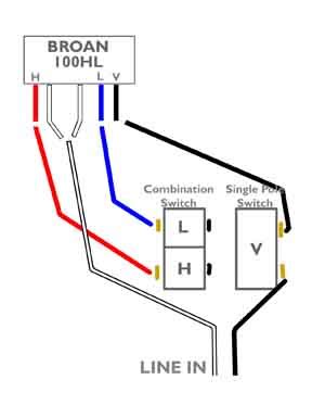 Broan model 678 bathroom light exhaust fan cleaning light. Broan Bathroom Fan Wiring Diagram - Bathroom Design Ideas