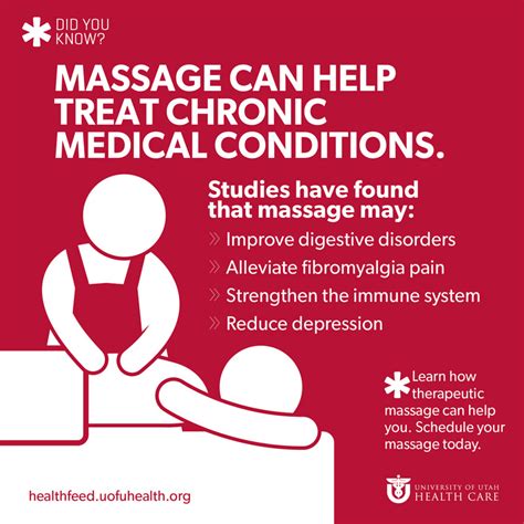 Health Benefits Of Massage University Of Utah Health
