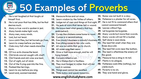 Proverbs Anchor Chart