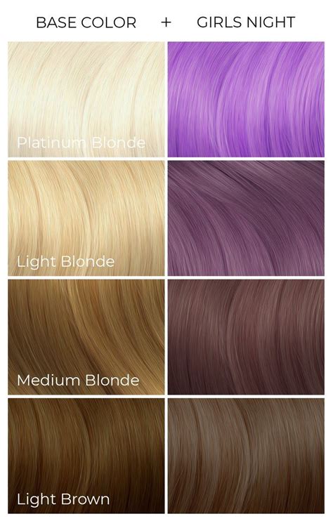 Ion Permanent Hair Color Chart Grey Warehouse Of Ideas