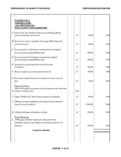 Bill Of Quantities For A 3 Bedroom House In Kenya Pdf 113e House