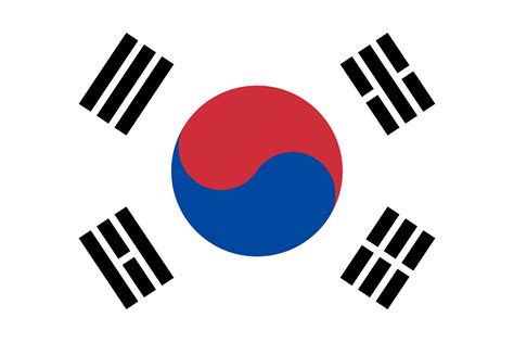 Apa yang dimaksud huruf hangul korea? Pelajaran Bahasa Korea 1, Pengenalan Huruf Vokal Dasar ...