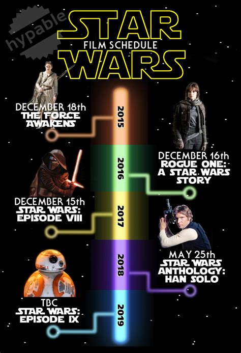 The official facebook page for star wars movies. Marvel and Star Wars movies will continue forever and ever