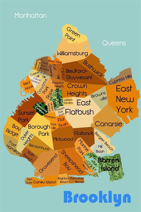 Items Similar To Brooklyn Neighborhoods Map Illustration Digital Print