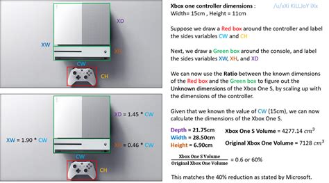 Self Calculating The Dimensions Of The Xbox One S X