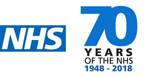 Happy Birthday Nhs 70 Years Of National Health Care Service In The Uk