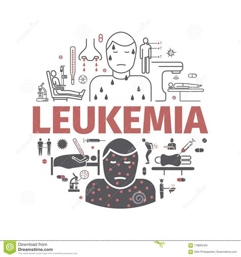 Leukemia Symptoms Banner Symptoms Treatment Line Icons Vector Signs