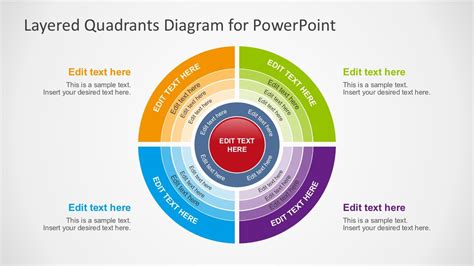 A Layered Quadrant Diagram For Powerpoint Is Shown In The Middle Of A