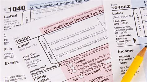 What Is The Difference Between Tax Forms 1040 1040a And 1040ez