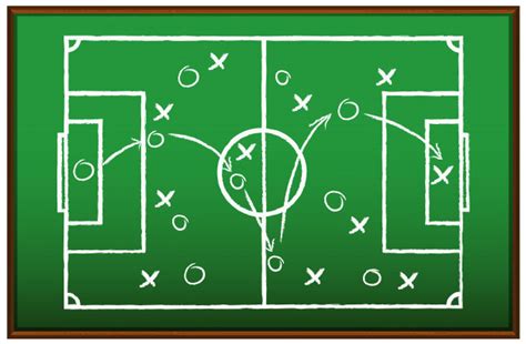 Disfruta de los mejores juegos relacionados con y8 football league. Plan de juego para el fútbol en la pizarra | Vector Premium