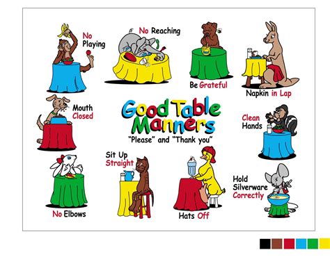 Please subscribe if that sounds good to you and lets create something. Manners for Children Table Manners Mat - The Lett Group