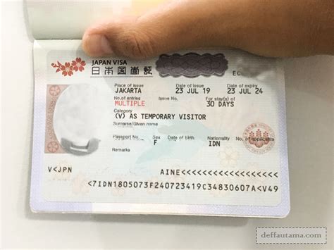 Cara Apply Multiple Entry Visa Jepang Di Vfs Global Deffa S Journeys