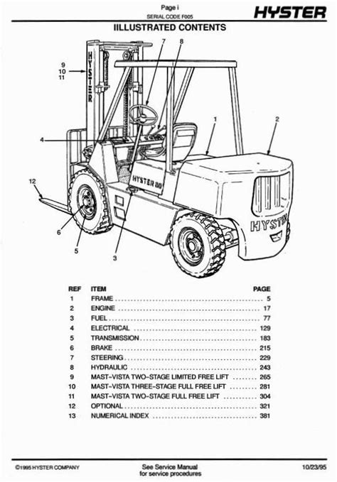 Hyster Forklift Parts Diagram