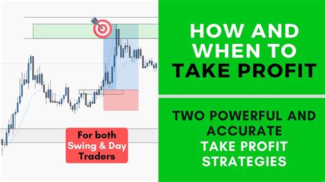 How And When To Take Profits Forex Youtube