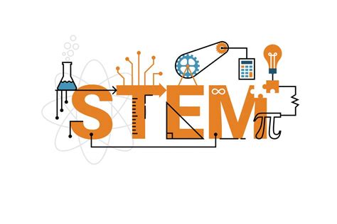 Creating An Indicator Of K12 Classroom Coverage Of Stem Content And