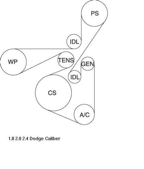 2010 Dodge Avenger Serpentine Belt Diagram