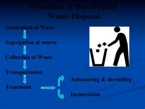 Moved by petitioner shailesh singh who sought directions for closure of all hospitals, medical facilities and waste disposal plants that were not complying with the waste management rules. Download Biomedical Waste Management PPT for Free | Page ...