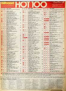 1976 Billboard Music Billboard 100 Music Playlist Music Songs