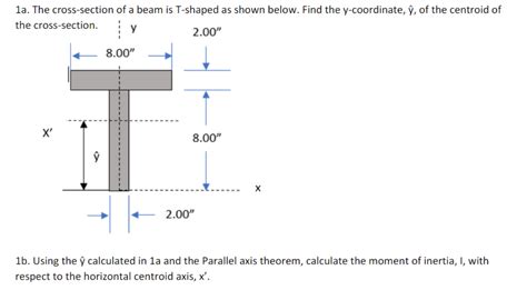 Solved The Cross Section Of A Beam Is T Shaped As Shown