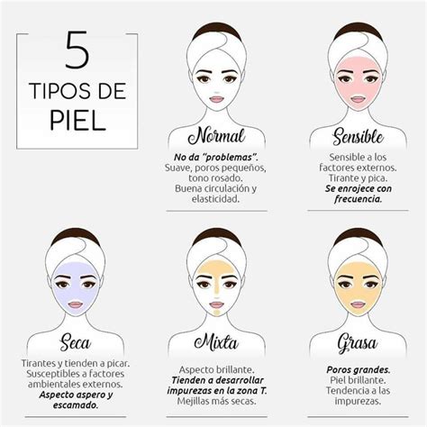 Conoce Tu Tipo De Piel Facial Care Skin Tips Beauty Tips For Face