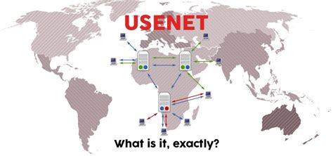 What Is Usenet And Why You Need To Start Using It Techsplace