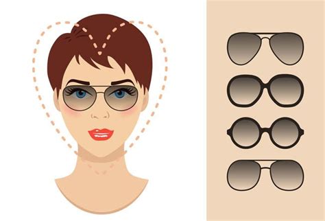 Gafas para rostro corazón Eye Shapes Body Shapes Target Image