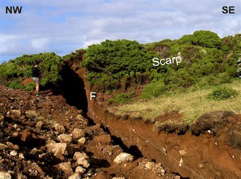 9 Example Of A Young Fault Scarp Cume Da Fajã Do Belo Fault