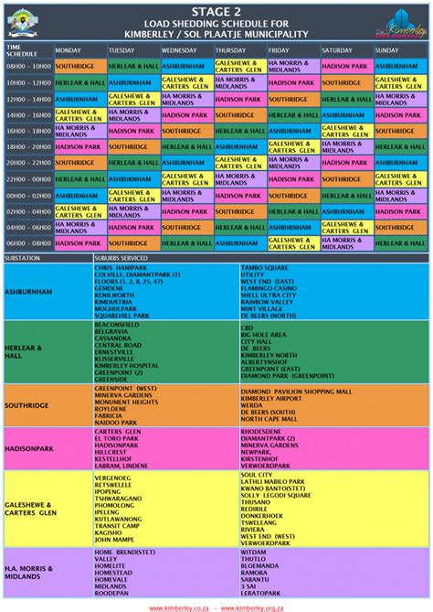 Load Shedding Schedule Kimberley - Sol Plaatje ...