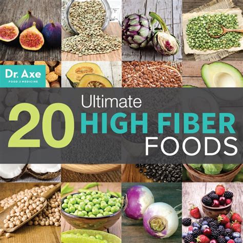 20 Ultimate High Fiber Foods Anti Inflammatory Lifestyle High Fiber