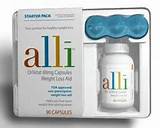Photos of Alli Weight Loss Drug Side Effects