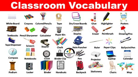 Classroom Objects In English Classroom Vocabulary Vocabulary Point