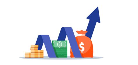 Análisis de Inversiones Financieras Mind Map