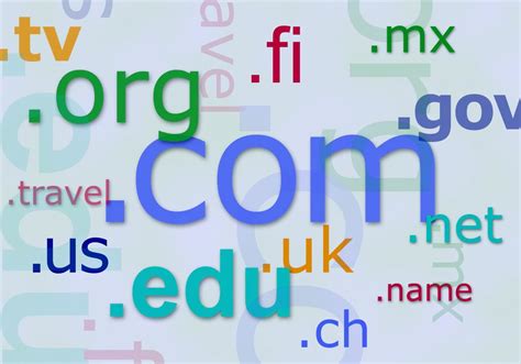 Domain Name ~ Complete Learning Of Computer