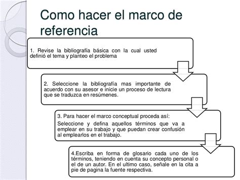 Clase 5 Marco De Referencia